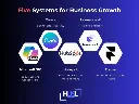 5 Systems of Growth.webp