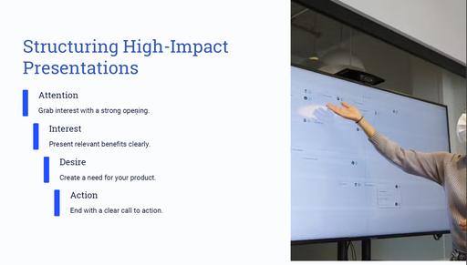 Mastering Sales Presentation and Demos Guide